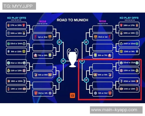 本赛季五大联赛场均积分排行榜拜仁领跑皇马阿森纳紧随其后巴黎表现不佳排第十二